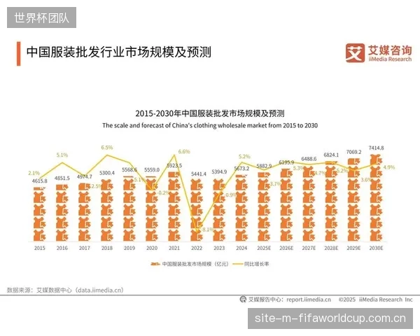 报告预测2026年中国体育旅游市场规模将迫近4万亿人民币,巨大的市场潜力亟待更专业的商业模式来释放 报告预测2026年中国体育旅游市场规模将迫近4万亿人民币,巨大的市场潜力亟待更专业的商业模式来释放